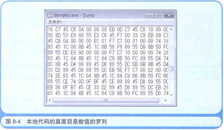 转换为十六进制