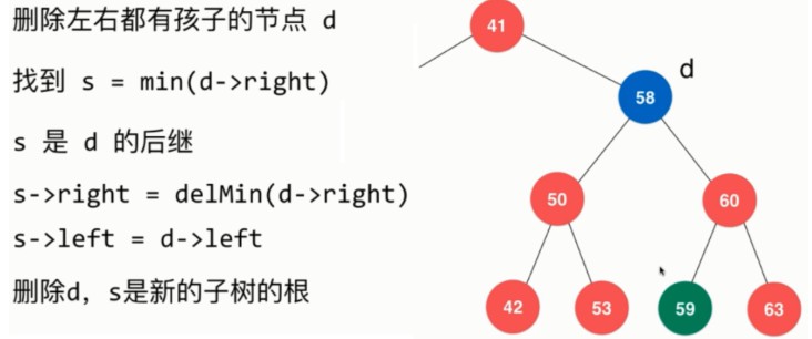 通过后继删除元素
